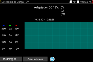 Analizador de Cámara IP rXTester